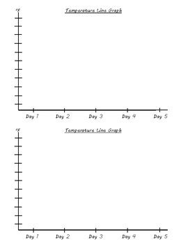 temperature  graph template  romines resources tpt
