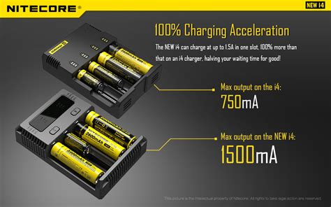 Chargeur New I4 Intellicharger Nitecore