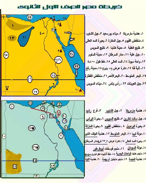 مراجعة خريطة مصر جغرافيا اولى ثانوي جغرافيا الصف الأول الثانوي