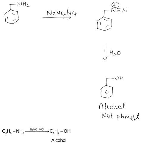 which of following amines gives alcohol or phenol by reaction with ...