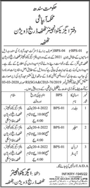 Irrigation Department Drainage Division Thatta Interviews 2024 Job