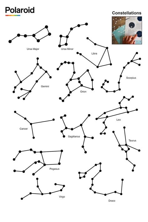 Learn And Draw The Constellations With This Easy To Use Stencil