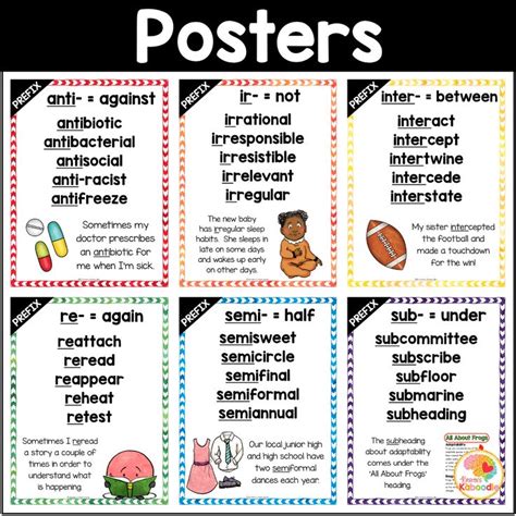 Prefixes Posters And Activities Anchor Charts Task Cards And