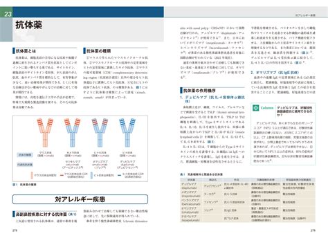 耳鼻咽喉科 薬物治療ベッドサイドガイド 第3巻 出版書誌データベース