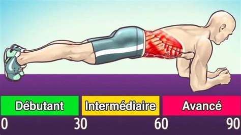 Esercizi Per Bruciare Il Grasso Della Pancia Senza Correre