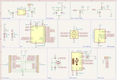 Intermediate Microcontroller PCB Design Tradeoff Questions