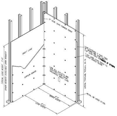 Lead Shielding – Anode Imaging