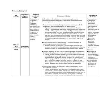 Pdf Primaria Sexto Grado Caniem N Propiciar La Elaboraci N