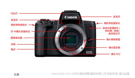 佳能 EOS M50 Mark II M50M2 二代 操作指南 如何使用 按键图解 详解 全解 开机键