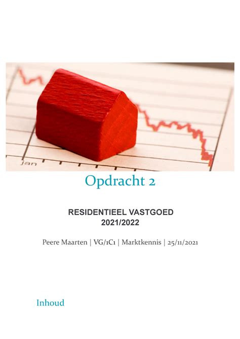 Vastgoed Toolbox Marktkennis Opdracht Opdracht