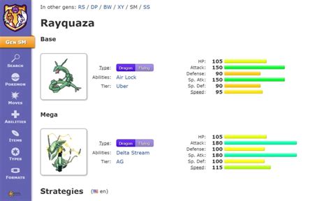 Mega Rayquaza Smogon | AlfinTech Computer