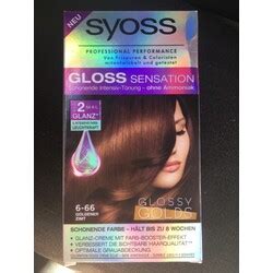 Syoss Gloss Sensation Inhaltsstoffe Erfahrungen