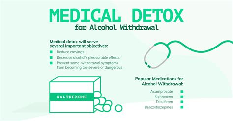 Medical Detox Guide