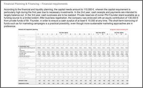 startup financial plan template — excelxo.com