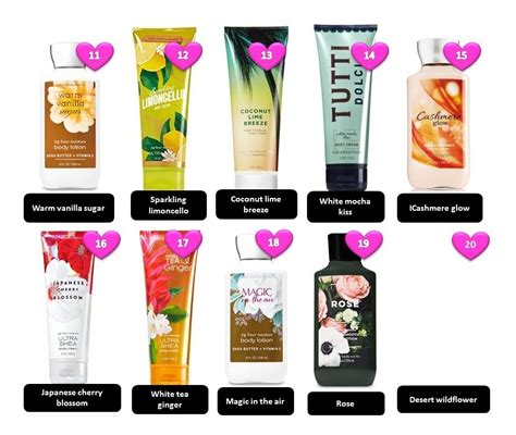 Bath And Body Works Cremas Hidratantes Lotion Mayoreo Amyglo