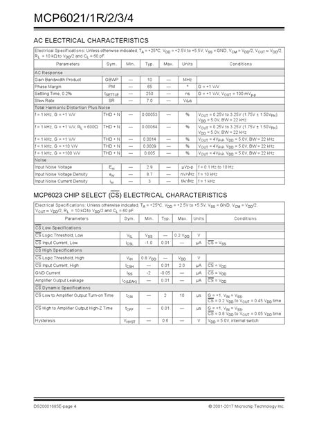 MCP6021 I P MICROCHIP 美国微芯 MCP6021 I P中文资料 价格 PDF手册 立创电子商城