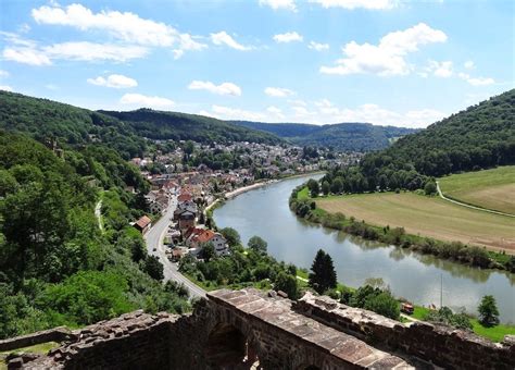 R O Neckar Conoce Todo Lo Que Necesita Saber Sobre L