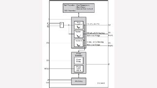 TLE4471G | The TLE4471G is a monolithic integrated very low-drop triple ...