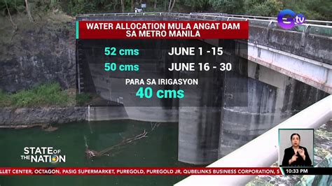 Water Allocation Mula Angat Dam Para Sa Metro Manila Babawasan Sa June