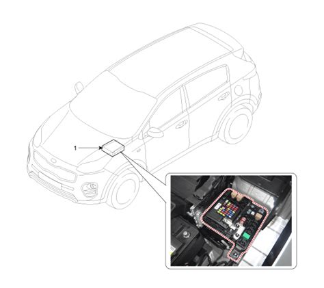 Kia Sportage Revue Technique Automobile Composants Et Emplacement Des