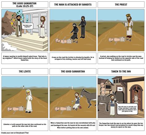 Good Samaritan Storyboard Par Nheyntra