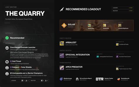 The Quarry Lost Sector Destiny 2 Loadouts Guide