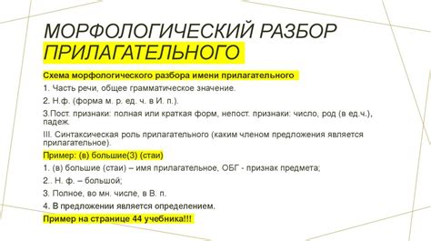 Подготовка к ВПР по русскому языку - презентация онлайн