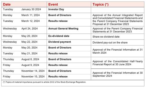 2024 Corporate Event Calendar - Generali Group