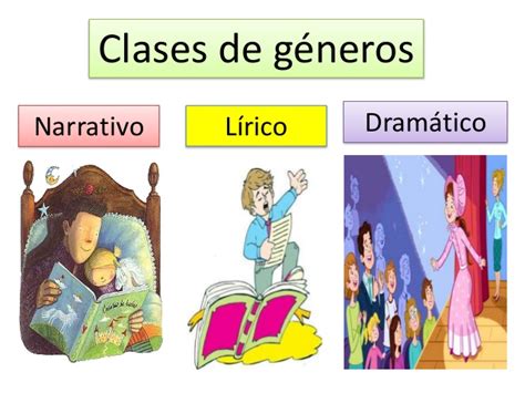 Generos Liricos - Blog de Lengua Castellana y Literatura: Los géneros literarios