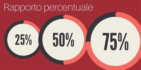 Calcolo Percentuale Tra Due Numeri Tu Digitale