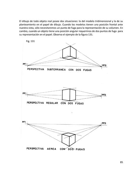 Introducción Al Dibujo Artístico By Ispedu Issuu