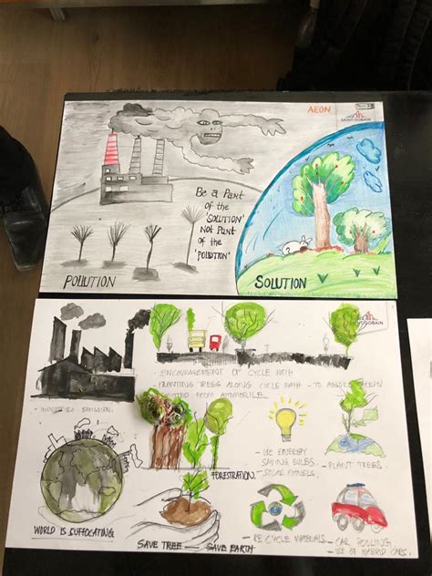 Posters On Air Pollution Drawing