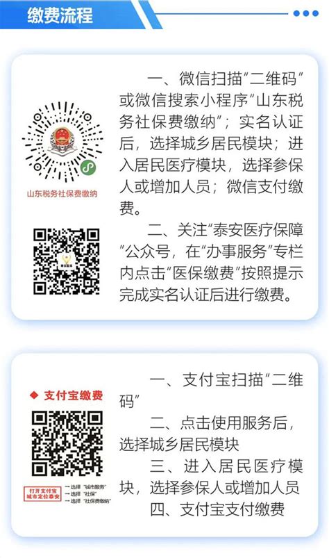 泰安市医疗保障局 医保讲堂 医保讲堂（第六十五课）资助参保政策好 困难群众有依靠