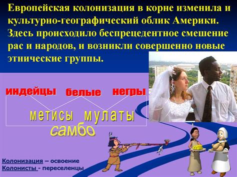 Этапы заселения и освоения Америки. Типология стран Америки ...