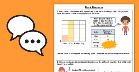 06 Block Diagrams Classroom Secrets