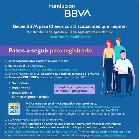 Becas Bbva De A Para Estudiantes Con Discapacidad Desde