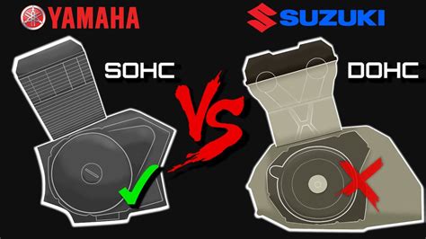 Ohv Vs Sohc