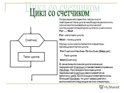 Презентация на тему: "Презентацию составила учитель первой категории ...