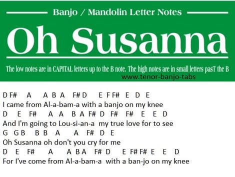 O Susanna Banjo / Mandolin Tab - Tenor Banjo Tabs