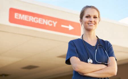 Emergency Room Nurse Career Guide NursingEducation