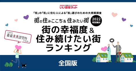 住み続けたい街 自治体ランキング＜全国版＞｜街の住みここち＆住みたい街ランキング 2022｜いい部屋ネット