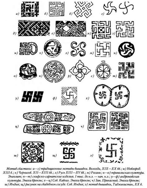 Свастика в русской культуре: matveychev_oleg — LiveJournal