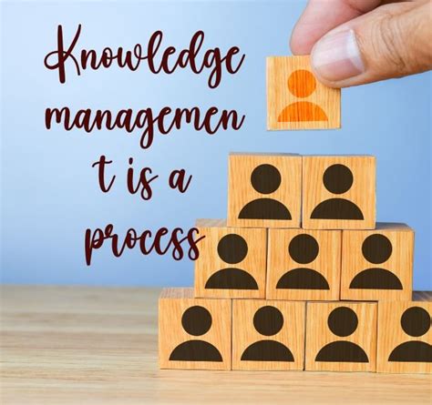 Knowledge Management Quotes To Inspire You 2025