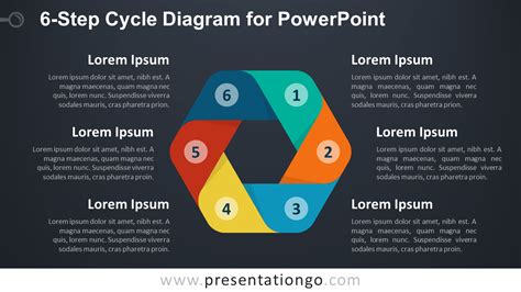 Powerpoint Cycle Diagram Template