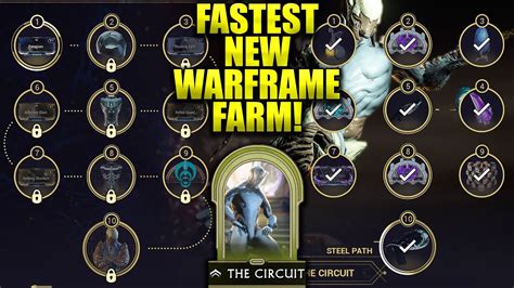 New Fastest Warframe Farming Method The Duviri Paradox Circuit