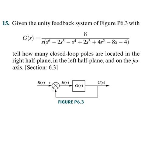 Solved Given The Unity Feedback System Of Figure P Chegg