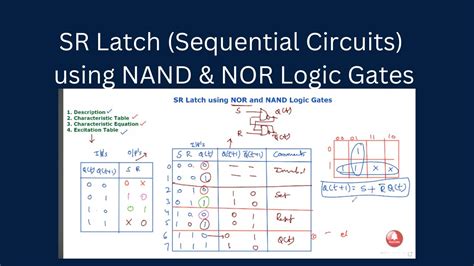 212 Sr Latch Using Nor And Nand Logic Gates Characteristic Table