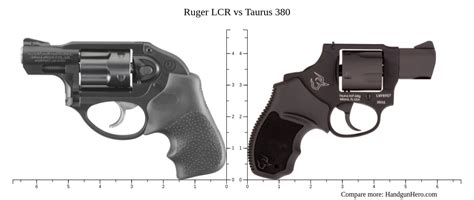 Ruger Lcr Vs Taurus Size Comparison Handgun Hero