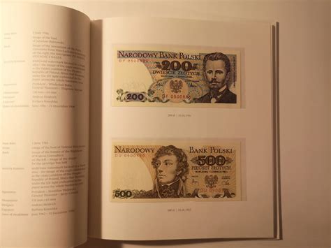 Album Polskie banknoty obiegowe Idealne RZADKOŚĆ 12812640094