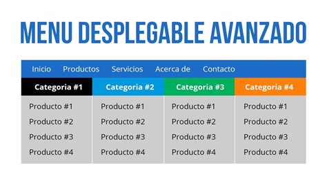 Como Hacer Un Menu Desplegable Avanzado Con Html Y Css Youtube